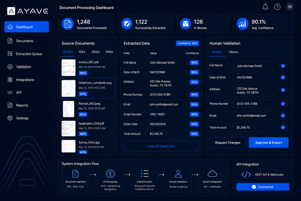 AI document processing dashboard for insurance