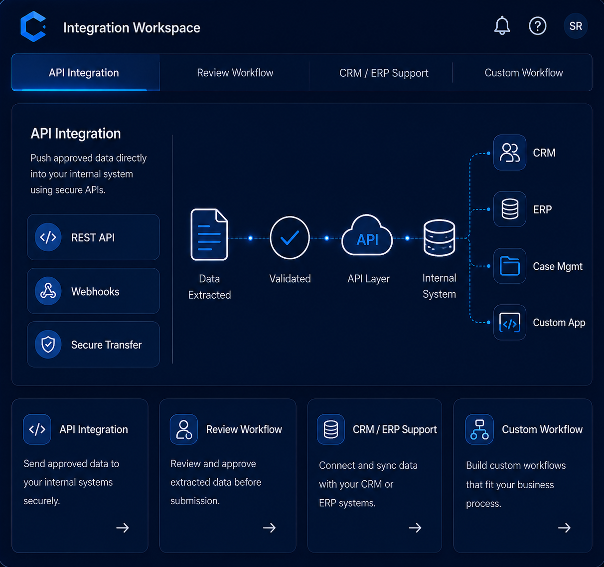 Integration -AI Document Processing Agent