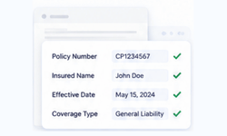 Controlled Access Review Visual