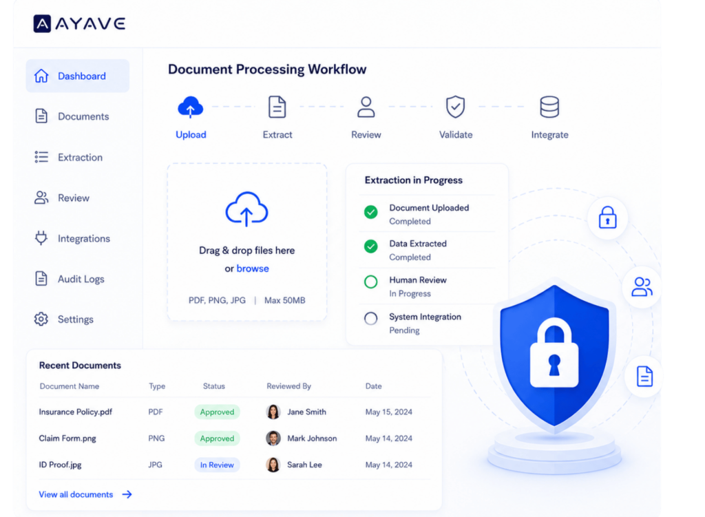 Secure AI document processing dashboard with validation workflow