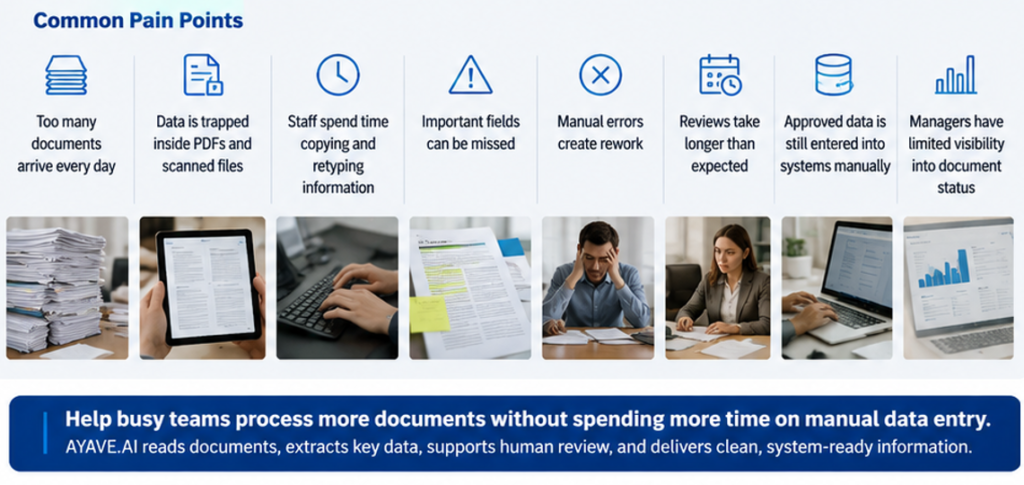 Common pain points in scanned insurance document processing